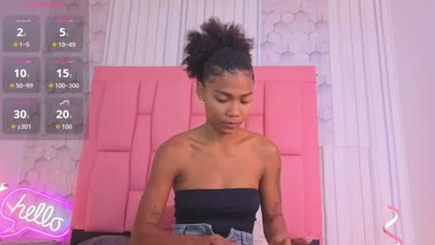 Snapshot of emelysweett chatting on 22, 7, 2026 emely online show from 22, 7, 2026