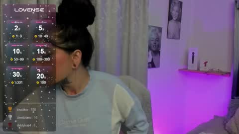 emilayton_ online show from 20, 1, 2025