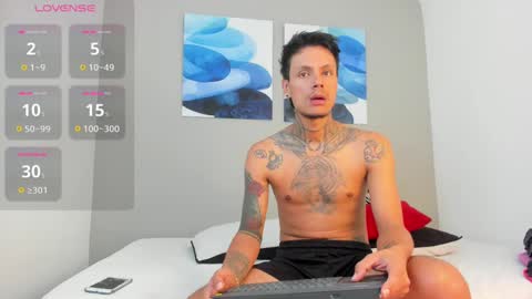 Snapshot of emilio_wolf chatting on 25, 1, 2025 EMILIO online show from 25, 1, 2025