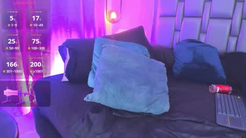 Snapshot of emily_gil1 chatting on 14, 11, 2025 Emi online show from 14, 11, 2025