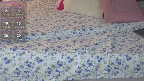 Snapshot of emma_blake__ chatting on 5, 10, 2025 Emma online show from 5, 10, 2025