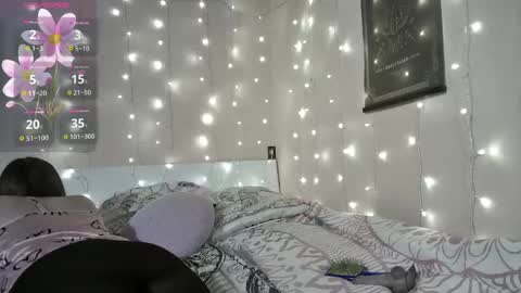 Snapshot of emma_just chatting on 4, 6, 2026 emma_just online show from 4, 6, 2026