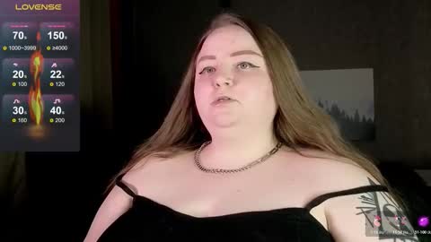 Snapshot of emma_razoom chatting on 20, 12, 2025 Emma Razumovskaya online show from 20, 12, 2025