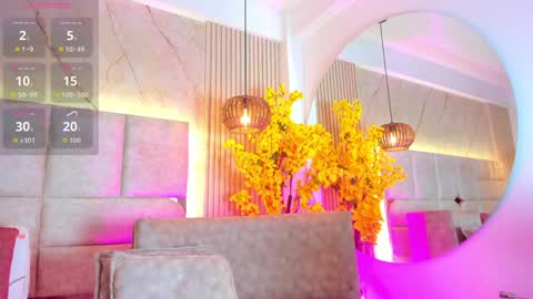 emmalove01 online show from 5, 4, 2026