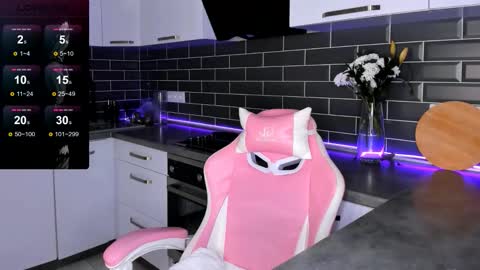 Shaiya online show from 6, 10, 2025