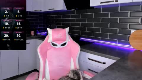 Shaiya online show from 13, 10, 2025