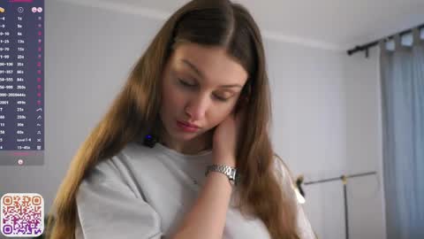 Aurora online show from 14, 4, 2026