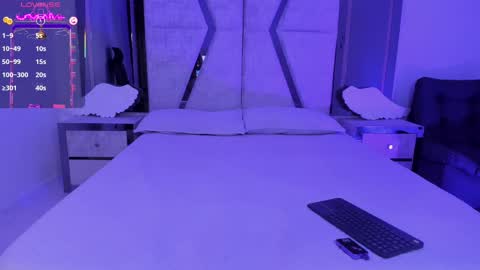 Snapshot of emysilver chatting on 11, 3, 2025 Emy Silver online show from 11, 3, 2025