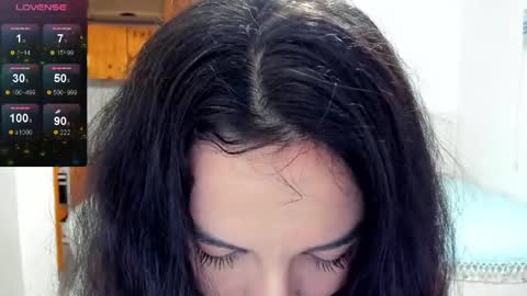 Erika online show from 16, 5, 2026