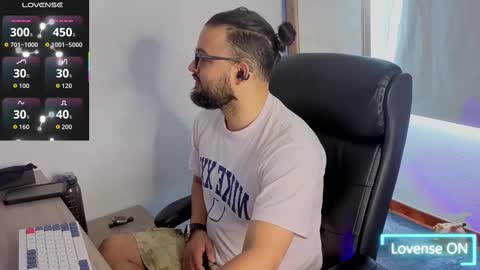 Snapshot of ernesto_rodriguez_82 chatting on 14, 9, 2025 ernesto rodriguez 82 online show from 14, 9, 2025