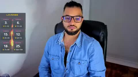 Snapshot of ernesto_rodriguez_82 chatting on 20, 6, 2026 ernesto rodriguez 82 online show from 20, 6, 2026