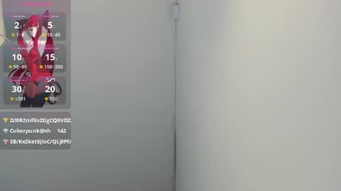 Snapshot of esmeraldalindsey chatting on 30, 1, 2025 ESMERALDA online show from 30, 1, 2025