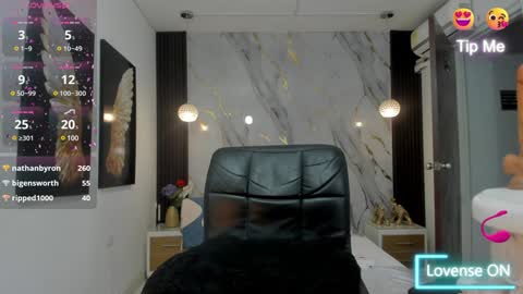 Snapshot of estephany_doll chatting on 19, 1, 2025 Estephany online show from 19, 1, 2025