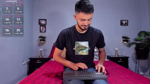 ADAM TAYLOR  ETHAN CAMBAL INDEPENDENT MODELS online show from 31, 1, 2025