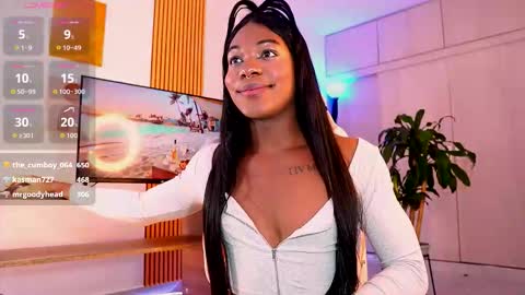 Snapshot of euphoricbunny chatting on 16, 12, 2025 euphoricbunny online show from 16, 12, 2025