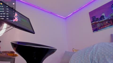 Snapshot of eva_rain chatting on 23, 1, 2025 Eva online show from 23, 1, 2025