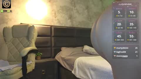 Snapshot of everoses chatting on 5, 1, 2026 Eve Rose online show from 5, 1, 2026