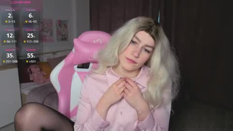 Michelle online show from 5, 4, 2026