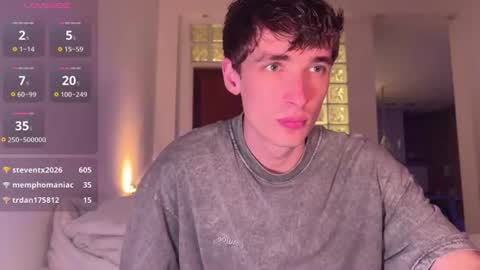 Snapshot of face_cum_shooter chatting on 23, 7, 2026 Dean kink open vers Help me reach 50 likes online show from 23, 7, 2026