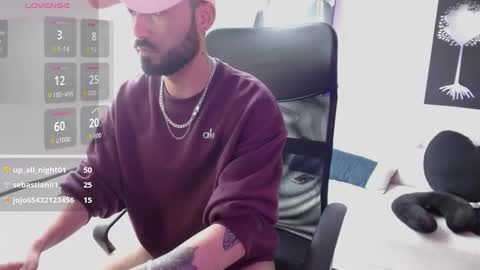 Federico Ofarrel online show from 7, 1, 2026