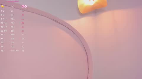  Fernanda Luna  online show from 25, 11, 2025