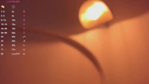  Fernanda Luna  online show from 28, 11, 2025