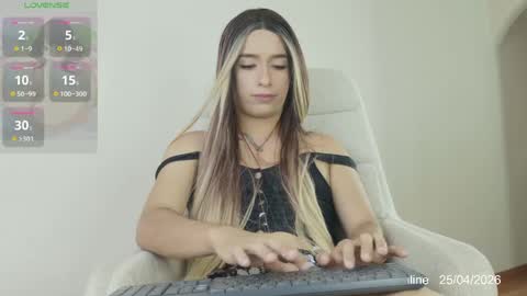 Snapshot of fiorella_sweetsucker chatting on 25, 4, 2026 FIORELLA online show from 25, 4, 2026