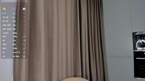 Snapshot of flirtykitty_ chatting on 20, 10, 2025 Emely online show from 20, 10, 2025