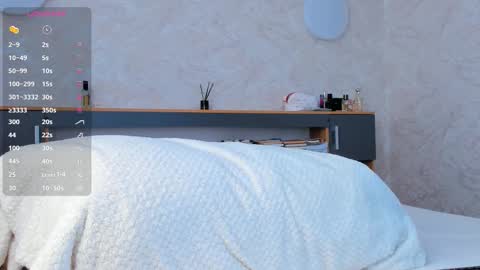 Snapshot of flirtykitty_ chatting on 19, 2, 2026 Emely online show from 19, 2, 2026