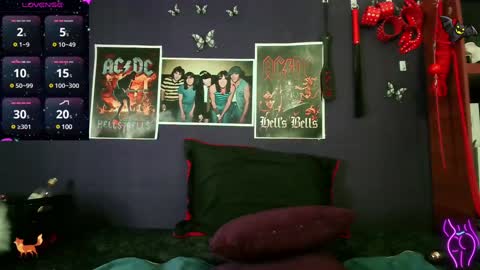 Snapshot of foxxbell chatting on 28, 1, 2025 foxxbell online show from 28, 1, 2025