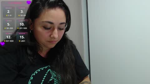 fransheska and Dimytri online show from 22, 3, 2026