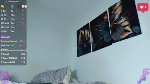 Angel im sissyboy online show from 2, 2, 2025