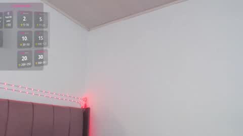 GabrielaRossa online show from 3, 2, 2026