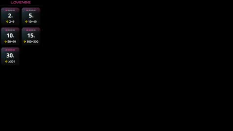 Snapshot of gabriella_wils chatting on 7, 12, 2024 Gabriella online show from 7, 12, 2024