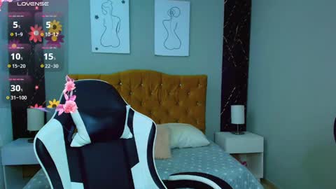 Snapshot of gaby_cute4u_ chatting on 4, 5, 2026 Gabyy online show from 4, 5, 2026