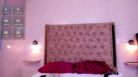 Snapshot of gabydesire chatting on 27, 2, 2025 GABY DESIRE online show from 27, 2, 2025