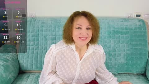 Ava online show from 27, 1, 2025