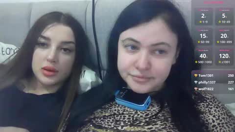 Eva online show from 9, 2, 2025