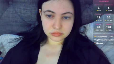 Eva online show from 26, 2, 2025