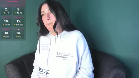 Danna Astrom online show from 22, 10, 2025