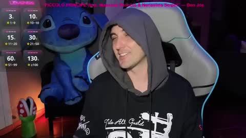 Snapshot of gil_gamesh2nd chatting on 29, 10, 2025 Mirko online show from 29, 10, 2025