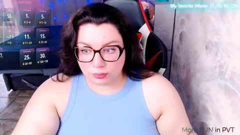 Snapshot of ginger_grayy chatting on 8, 7, 2026 Alexa here online show from 8, 7, 2026