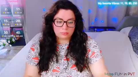 Snapshot of ginger_grayy chatting on 13, 7, 2026 Alexa here online show from 13, 7, 2026