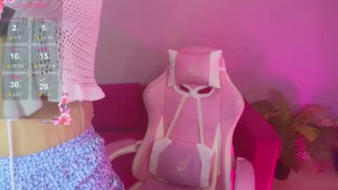 Snapshot of ginger_kristin chatting on 18, 1, 2026 Ginger online show from 18, 1, 2026