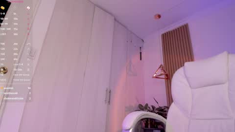 Snapshot of ginnywett chatting on 3, 12, 2024 Kendall online show from 3, 12, 2024