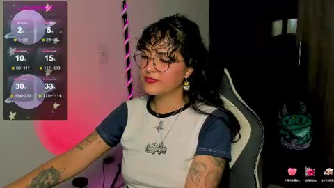 Snapshot of giny_bean chatting on 3, 7, 2026 giny_bean online show from 3, 7, 2026