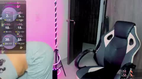 Snapshot of giny_bean chatting on 15, 7, 2026 giny_bean online show from 15, 7, 2026