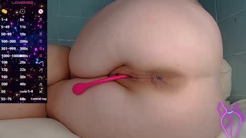 Snapshot of girlmalinkaa chatting on 14, 1, 2025 Anna online show from 14, 1, 2025