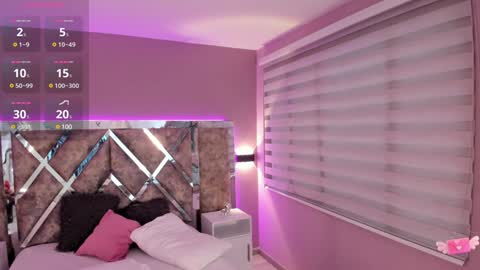 Snapshot of giselamaru chatting on 23, 1, 2025 online show from 23, 1, 2025