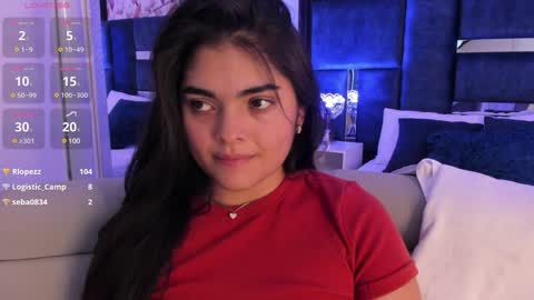 Snapshot of giselamaru chatting on 24, 1, 2025 online show from 24, 1, 2025